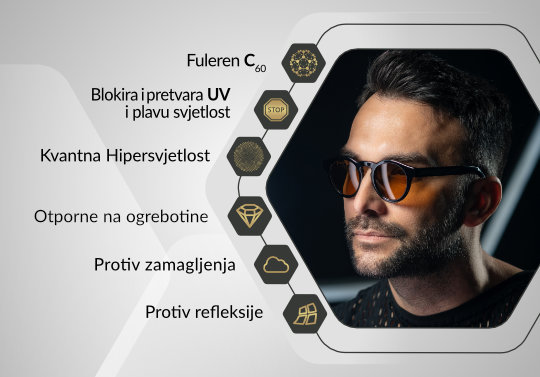 Zepter hyperlight eyewear