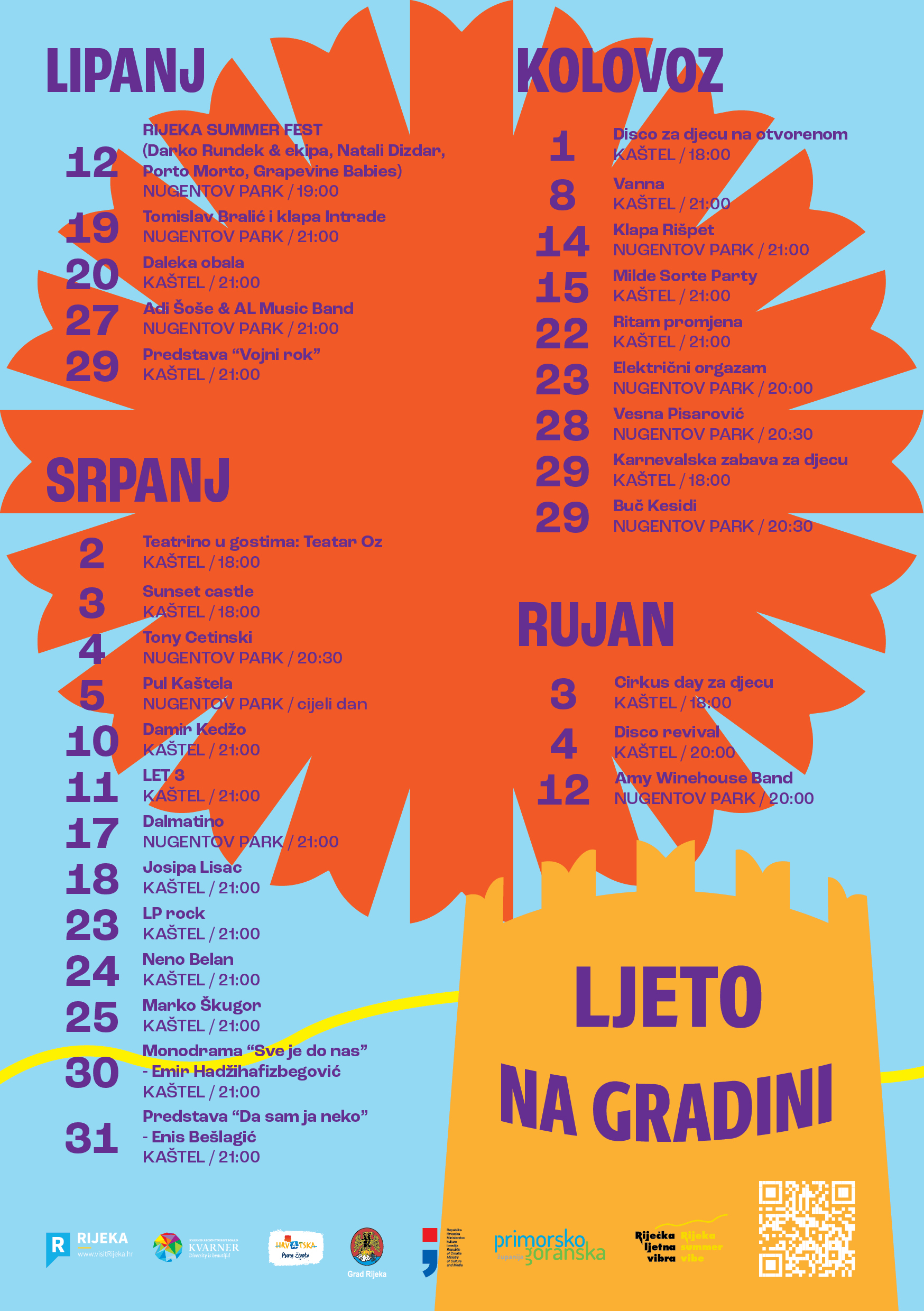 Program Ljeta na Gradini